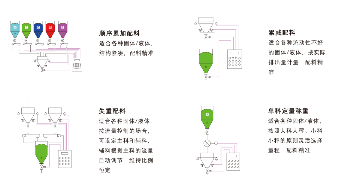 港澳资料免费大全
